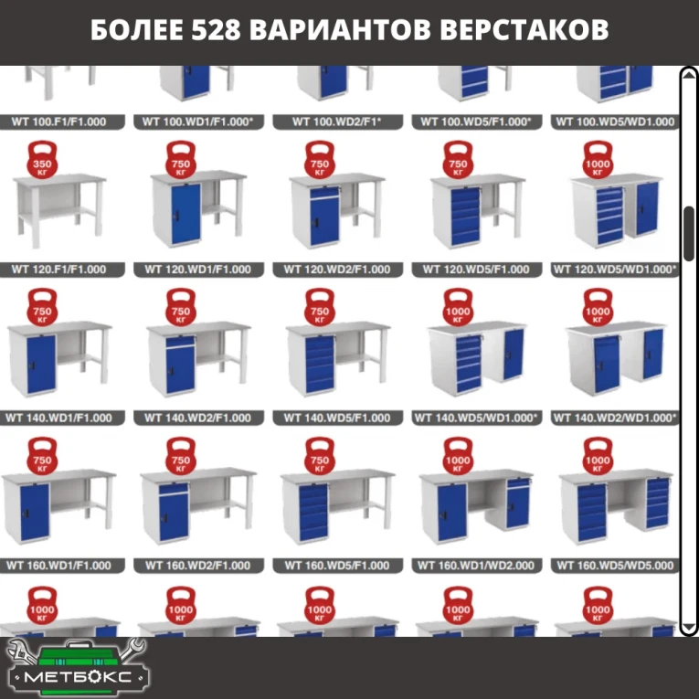 Верстак Profi WT140.WD2/F1.010 (WB 140Sh + WD2 + WS) купить в Краснодаре