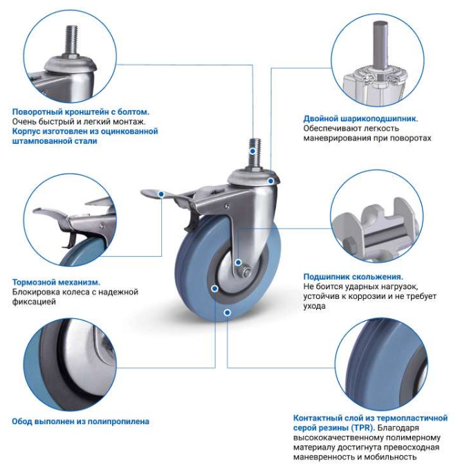 Опора поворотная СТ-4 100 мм со стопором купить в Краснодаре
