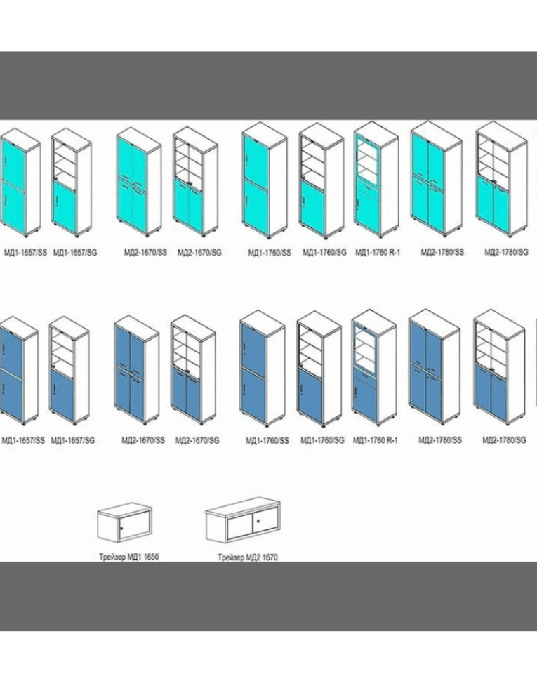 Медицинский шкаф HILFE МД 1 1760/SG купить в Краснодаре