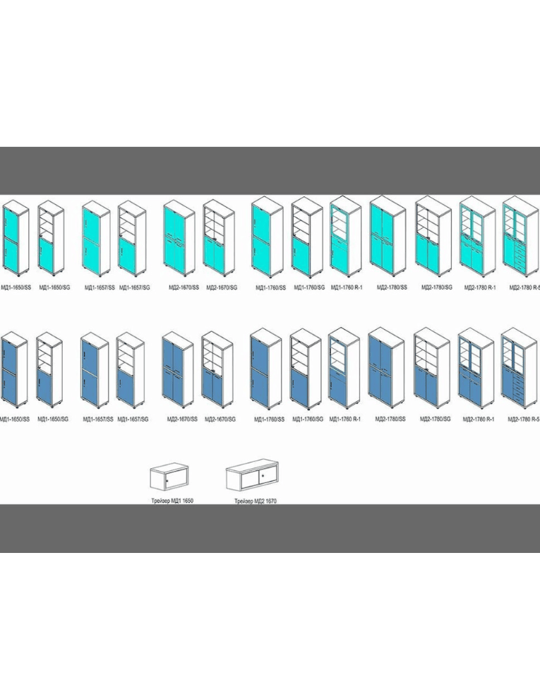 Медицинский шкаф HILFE МД 1 1760 R-1 купить в Краснодаре