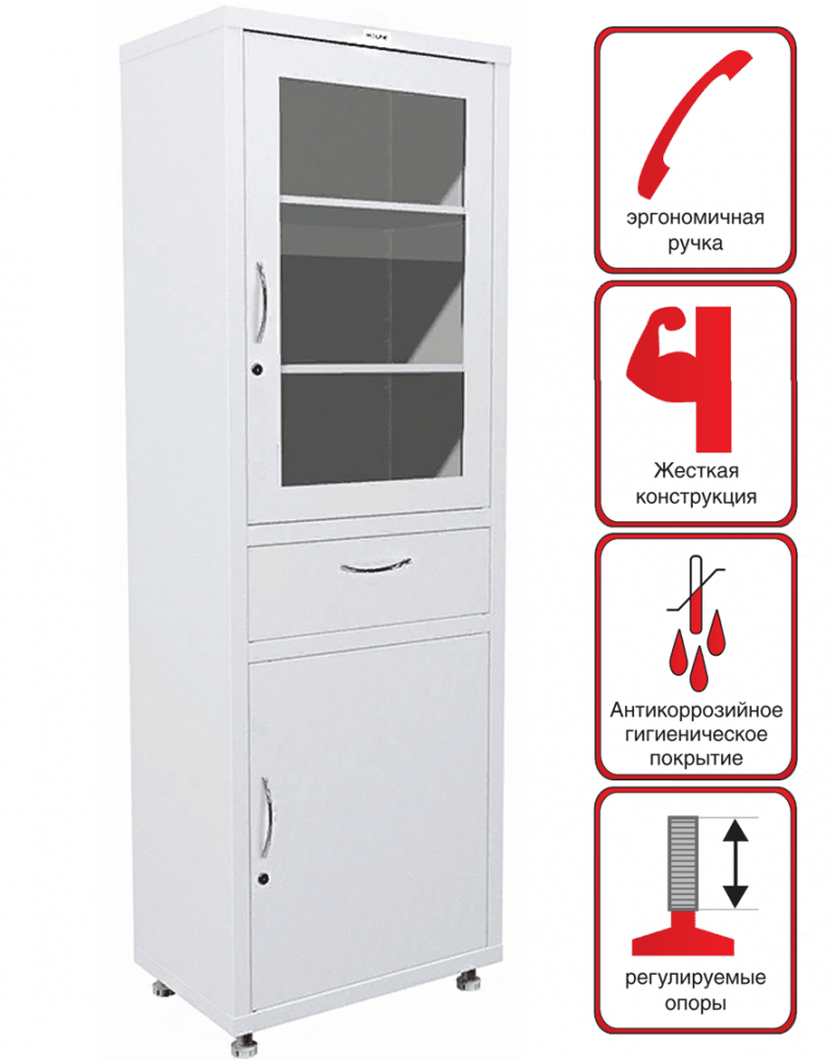 Медицинский шкаф HILFE МД 1 1760 R-1 купить в Краснодаре