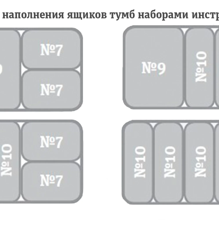 Тележка инструментальная TS-950.07 (Серая) купить в Краснодаре