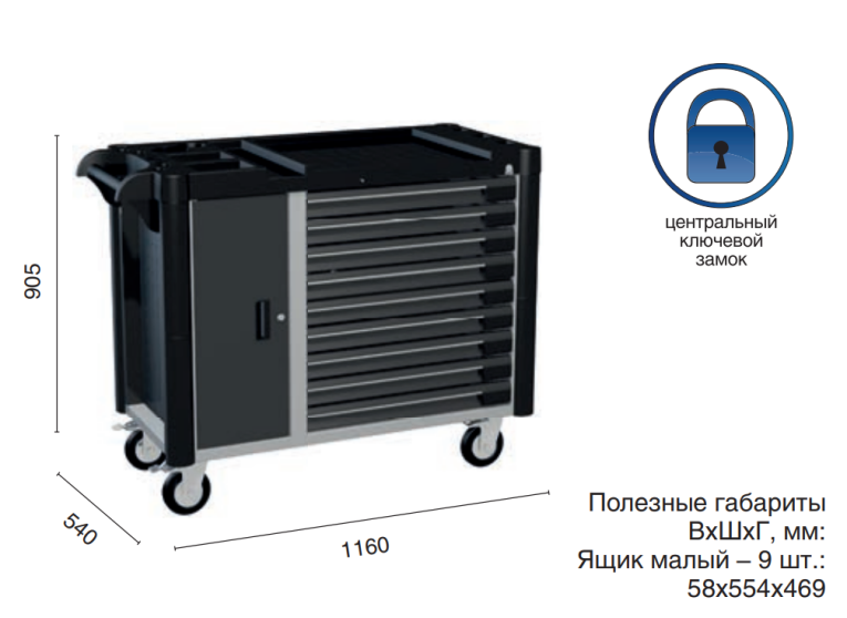 Инструментальная тележка WDS-9.1 new купить в Краснодаре Инструментальная тележка WDS-9.1 new купить в Краснодаре