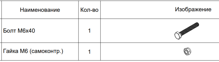 СТ-051 Комплект крепежа для связей купить в Краснодаре СТ-051 Комплект крепежа для связей купить в Краснодаре