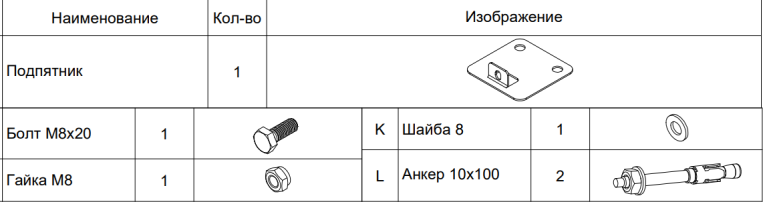 СТ-051 Подпятник (крепеж+2 анкера) купить в Краснодаре