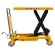 Гидравлический подъемный стол PTD 1500 (1500 кг; 1200х610 мм; 1 м) SMARTLIFT (SMART) купить в Краснодаре