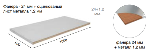 Столешница Master MT-100 купить в Краснодаре Столешница Master MT-100 купить в Краснодаре