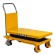 Гидравлический подъемный стол PTS 500 (500 кг; 905х500 мм; 1,5 м) SMARTLIFT (SMART) купить в Краснодаре