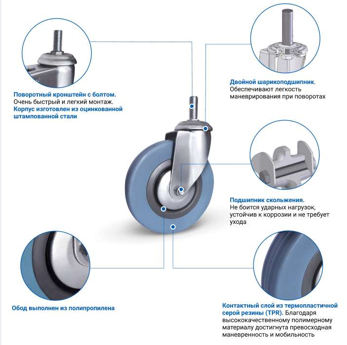 Опора поворотная СТ-4 100 мм колесо pou2 купить в Краснодаре