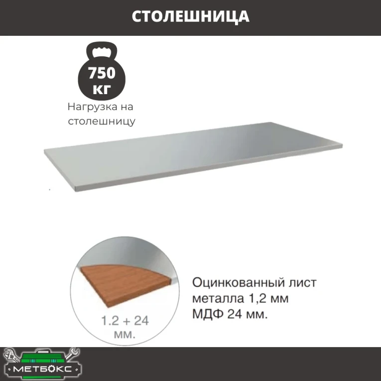 Верстак Profi WT140.WD2/F1.020 купить в Краснодаре