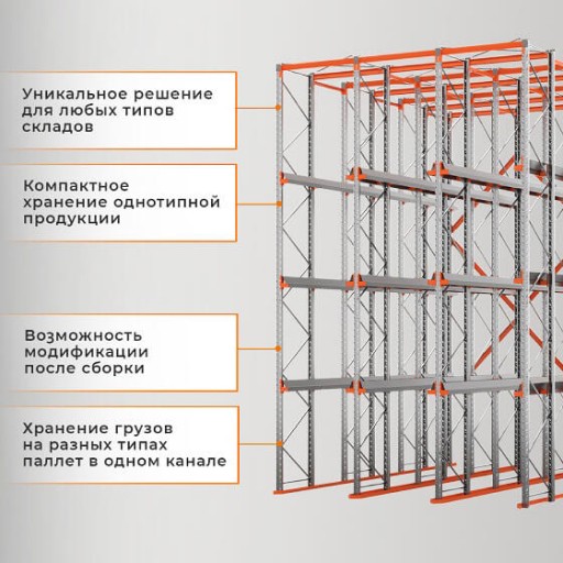 Стеллаж набивной паллетный (3000х1580х1800 мм), 1 линия, 2 яруса купить в Краснодаре Стеллаж набивной паллетный (3000х1580х1800 мм), 1 линия, 2 яруса купить в Краснодаре