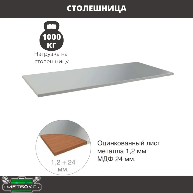 Верстак Profi WT100.WD2/WD2.000 купить в Краснодаре