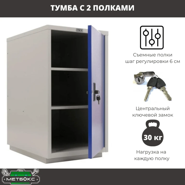 Верстак Profi WT160.WD1/WD2.010 (WB 160Sh + WD1 + WD2 + WS) купить в Краснодаре